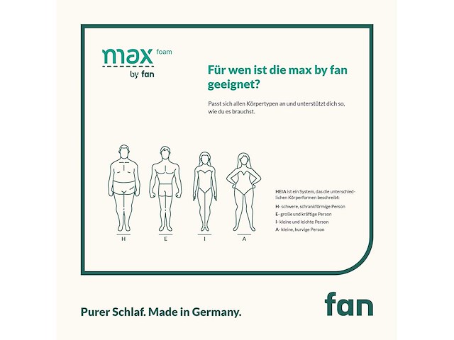 Max fan® foam® matras met 5-zone comfort foam core - 140 x 200 cm - afbeelding 5 van  6
