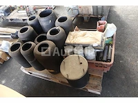 Mechanische accessoires