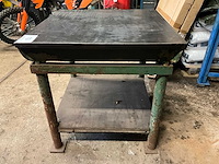 Meet- & aftekentafels - afbeelding 3 van  4