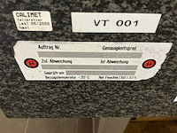 Meettafel - afbeelding 6 van  7