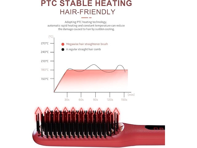 Megawise stijltangborstel - afbeelding 2 van  5