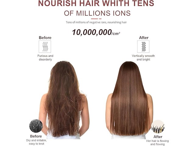 Megawise stijltangborstel - afbeelding 4 van  5