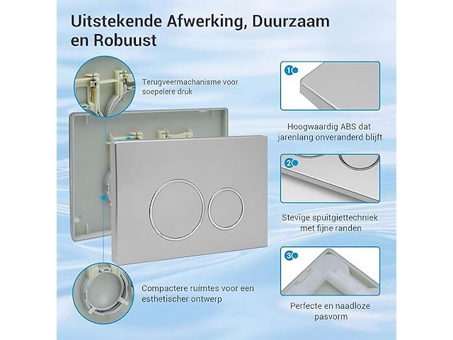 Mendorio wc-bedieningsplaat - afbeelding 5 van  5