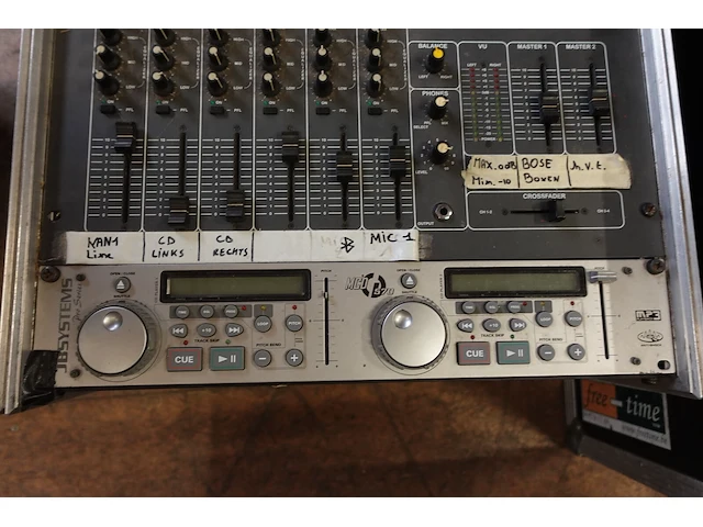 Mengpaneel rodec in flightcase - afbeelding 3 van  8