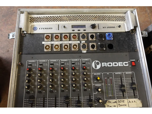 Mengpaneel rodec in flightcase - afbeelding 4 van  8