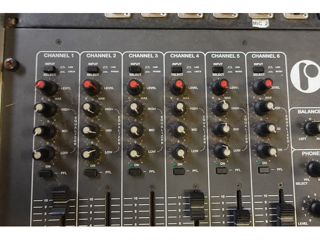 Mengpaneel rodec in flightcase - afbeelding 5 van  8