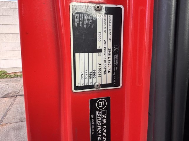 Mercedes-benz actros, 2003 - afbeelding 41 van  57