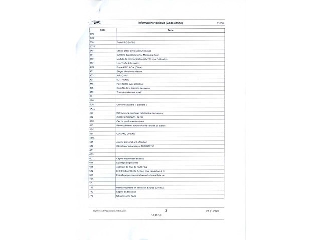 Mercedes-benz c 250 cabrio 9g-tronic amg-lijn - afbeelding 48 van  53