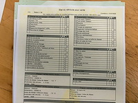 Mercedes-benz mercedes-benz sprinter sprinter bestelwagen - afbeelding 31 van  42