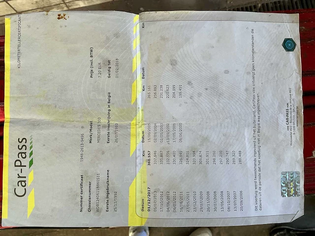 Mercedes cabrio 300 ce 24v oldtimer project - afbeelding 25 van  31