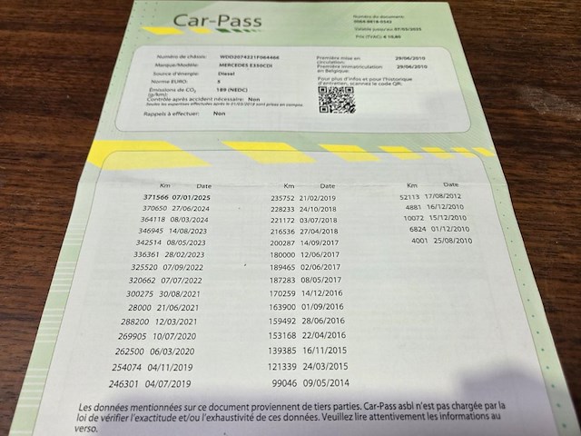 Mercedes e350 cabrio cdi, 2010 - afbeelding 27 van  34