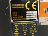Metaalbandmachine kar metal - afbeelding 4 van  5