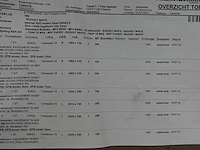 Metalen deurhouder + inhoud - afbeelding 4 van  4