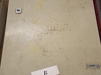 Metalen electrokast - afbeelding 1 van  1