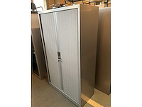 Metalen rolluikkast 120x165 (4x) - afbeelding 4 van  4