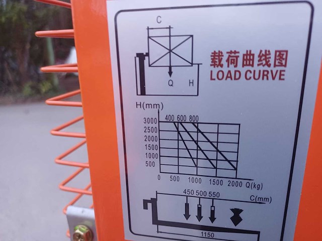Metallo blokpalletlift - afbeelding 2 van  8