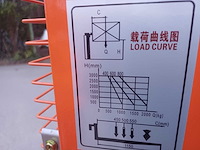 Metallo blokpalletlift - afbeelding 2 van  8