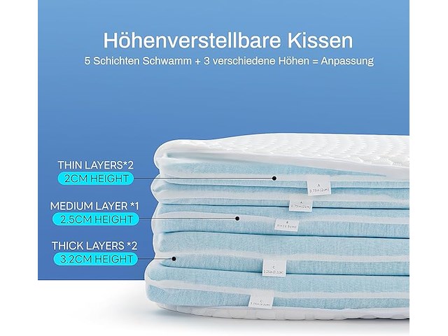 Metersgod memory foam kussen - afbeelding 3 van  3
