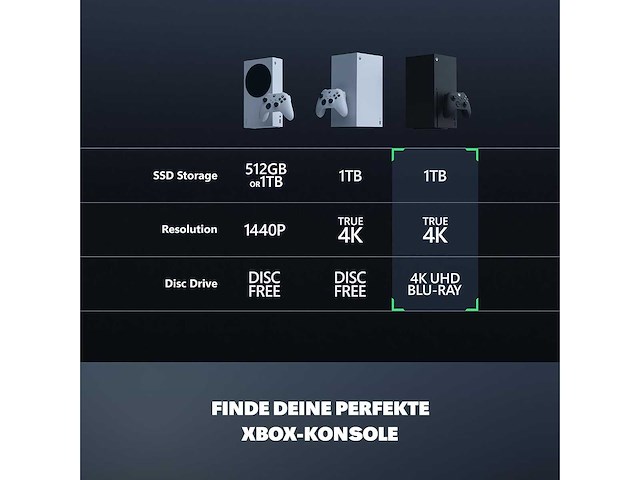 Microsoft xbox series x 1tb refurbished - afbeelding 3 van  3