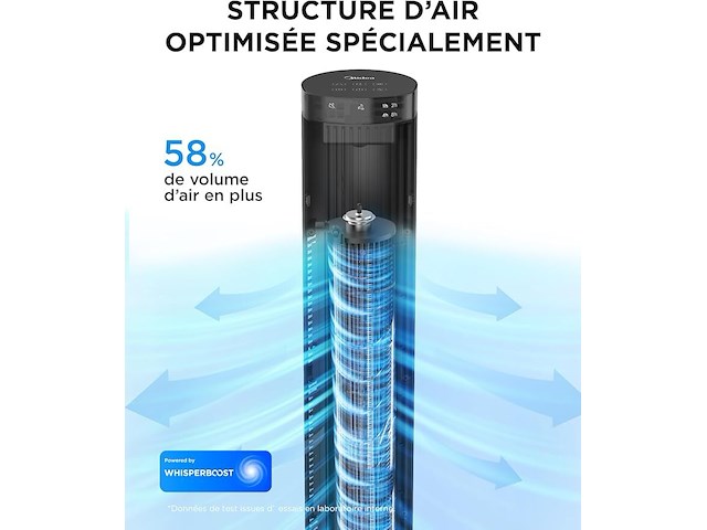 Midea silent tower torenventilator - afbeelding 4 van  7