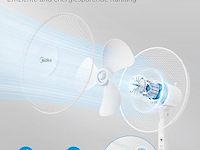 Midea vloerventilator - afbeelding 3 van  4