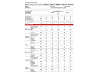 Miglio m 07 s muse warmtepomp - afbeelding 2 van  2