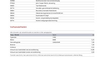 Mini countryman john cooper works, 2023 - afbeelding 36 van  41