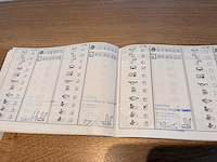 Mini one, 2009 - afbeelding 37 van  42