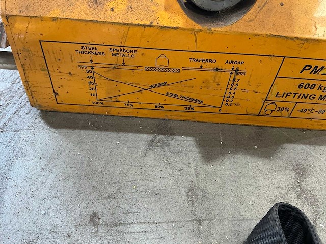 Mitari pml-6 hijsmagneet - afbeelding 2 van  2