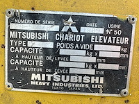 Mitsubishi - 1989 - fg40 - vorkheftruck - afbeelding 51 van  51