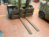 Mitsubishi fg30 vorkheftruck - afbeelding 14 van  19