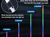 Miwatt led-vloerlamp (2 stuks) - afbeelding 2 van  6