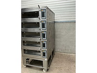 Miwe - co 5.0608 - vloeroven deckoven - afbeelding 4 van  10