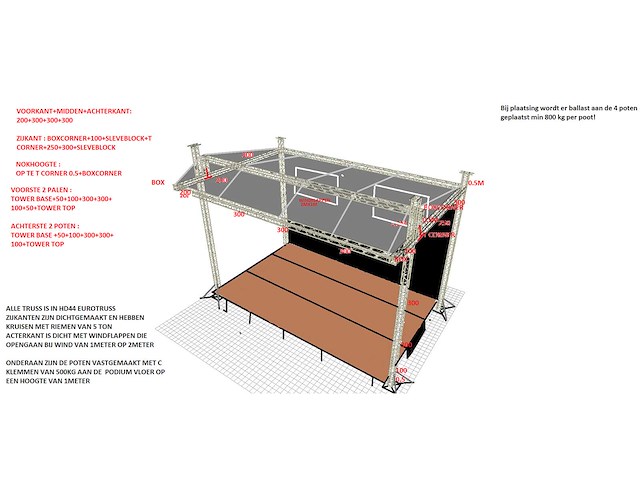 Mobiel podium - 10 x7 - podiumdeel - afbeelding 8 van  8