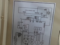 Mobiele airco domo - afbeelding 4 van  5