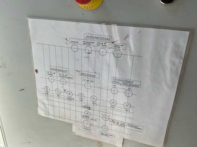 Mobiele breek-/zeefinstallatie - afbeelding 33 van  43