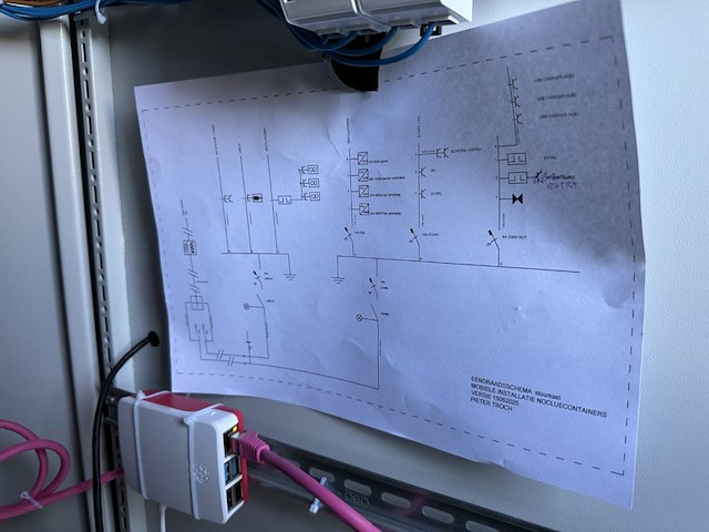 Mobiele escaperoom - afbeelding 29 van  38