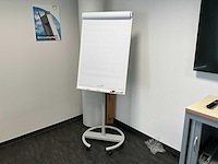 Mobiele flipovers (2x)