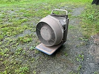 Mobiele industriële ventilator