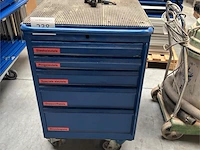 Mobiele werkkar incl inhoud