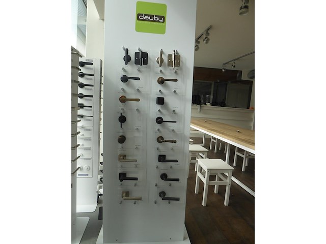 Modelklinken - afbeelding 3 van  3