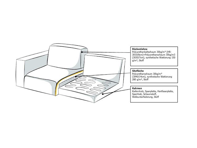 Modulaire linkerhoekbank - donkergrijs stof met snoer - afbeelding 6 van  11