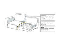 Modulaire linkerhoekbank - donkergrijs stof met snoer - afbeelding 6 van  11