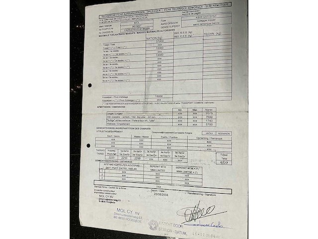 Mol - 2004 - k85f/20t/37st - kipper - afbeelding 8 van  17