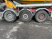 Mol - 2012 - m12 - aanhangwagen - betonmixer - afbeelding 31 van  32