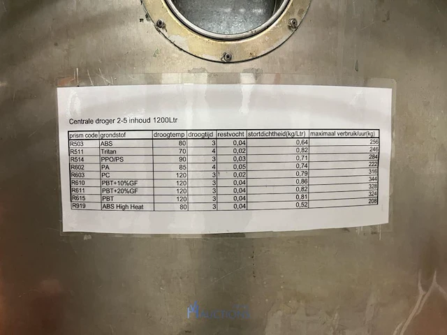 Motan droogluchtinstallatie met silo’s en ladderplatform - afbeelding 20 van  75