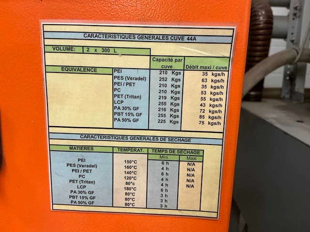 Motan lbs300 verrijdbare drogeluchtgenerator - afbeelding 8 van  9
