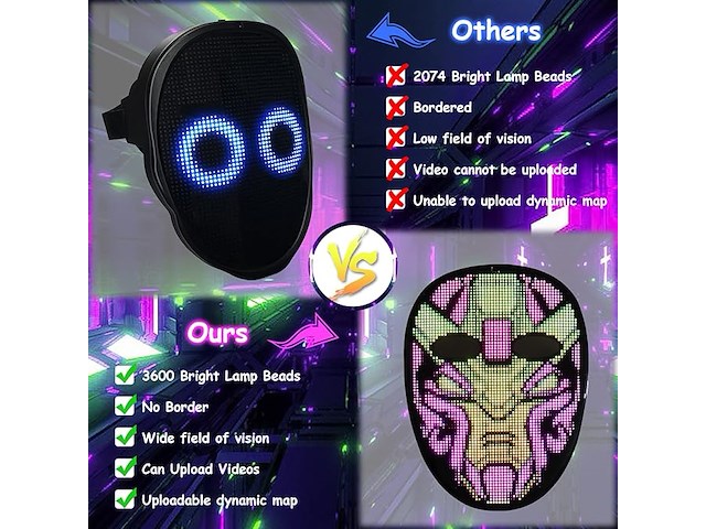 Moyaca led-masker - afbeelding 2 van  4