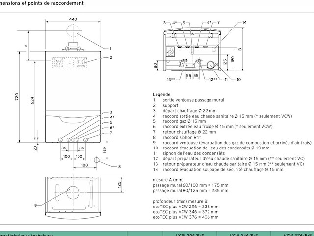 Muurgemonteerde condensgasketel + dhw ecotec + - afbeelding 3 van  3