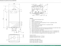 Muurgemonteerde condensgasketel + dhw ecotec - afbeelding 2 van  3